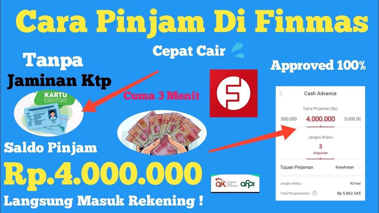 Finmas: Solusi Keuangan Digital Terpercaya untuk Kebutuhan